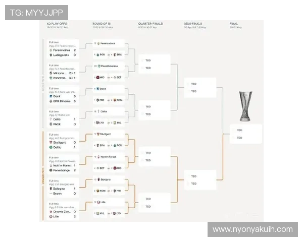 欧洲杯预选赛赛程 欧洲杯预选赛赛程