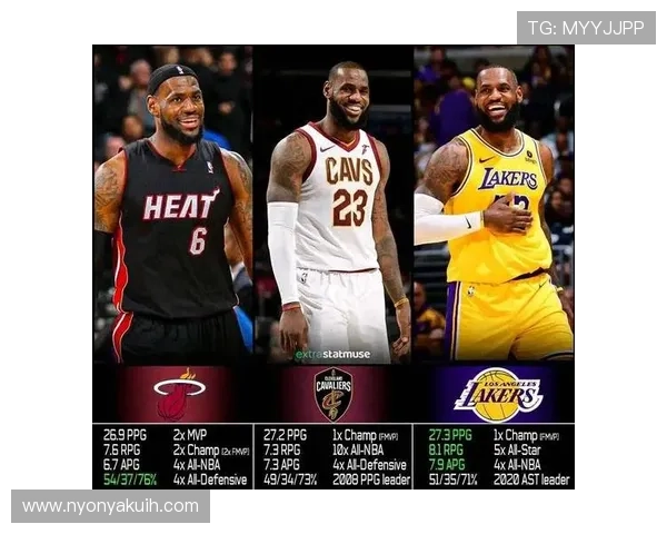 拉贾·朗多关键挡拆助攻提升詹姆斯效率显著