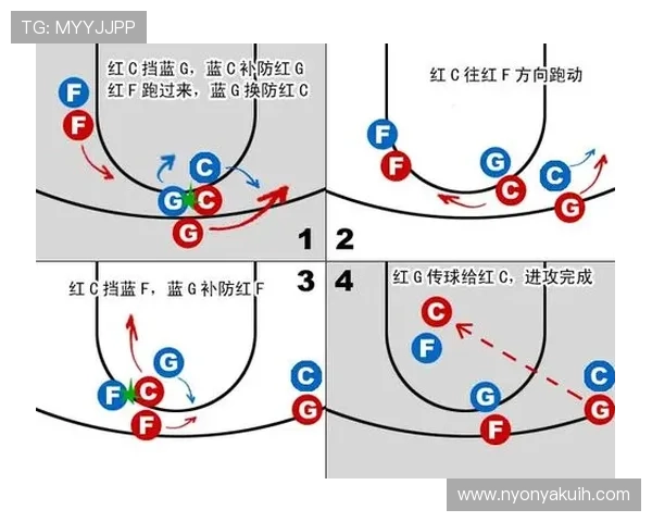 非法挡拆规则是什么?篮球比赛中如何判定与判罚?