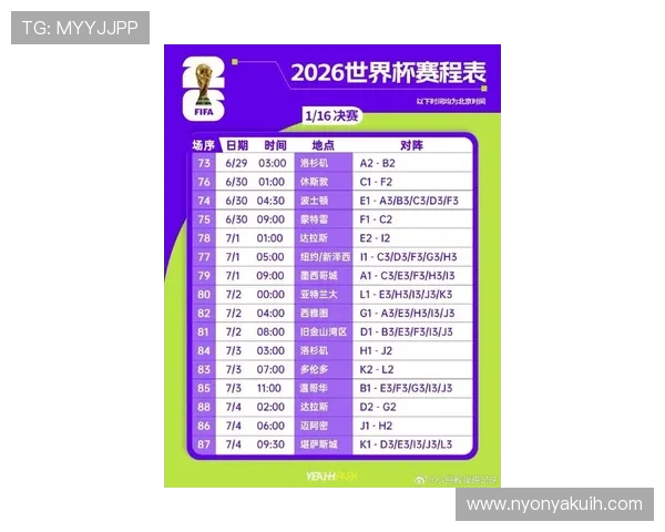 卡塔尔世界杯赛程全解析 2026美加墨世界杯备战指南